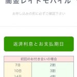 ソフト闇金レイトモバイルはヤミ金です