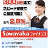 sawayakaファイナンスはヤミ金です